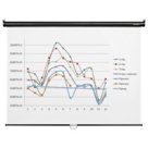 Экран проекционный DIGIS OPTIMAL-C, матовый, настенный, 160?160 см, 1:1