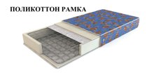 Матрас Поликоттон Рамка