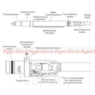 228730 Комплект: Duramax Запасной провод механизированного резака, 4.5 m (1
