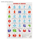 Обучающий плакат А2 "Транскрипция алфавита"