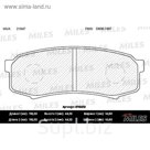 Тормозные колодки задние MILES E110212