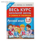Весь курс начальной школы в схемах и таблицах. Русский язык. 1-4-й классы. ФГОС. Автор: Узорова О.В.