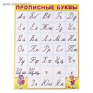 Плакат "Прописные буквы" А3