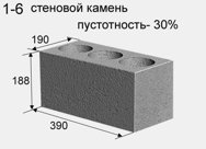 Блок бетонный стеновой пустотный