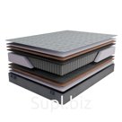 Матрасы Коллекция OPTIMUM Лунекс