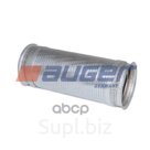Металлорукав AUGER арт. 69923