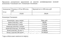 ПРАЙС ЛИСТ ГЕКСАНИДИН