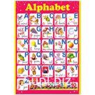 Плакат настенный Русский Дизайн "Alphabet", 490*690мм