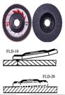 Лепестковые тарельчатые круги Abraflex FLDH20 D125 P40