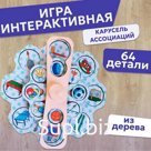 Карусель Ассоциаций